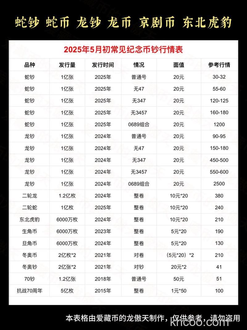 百度币目前有什么用途