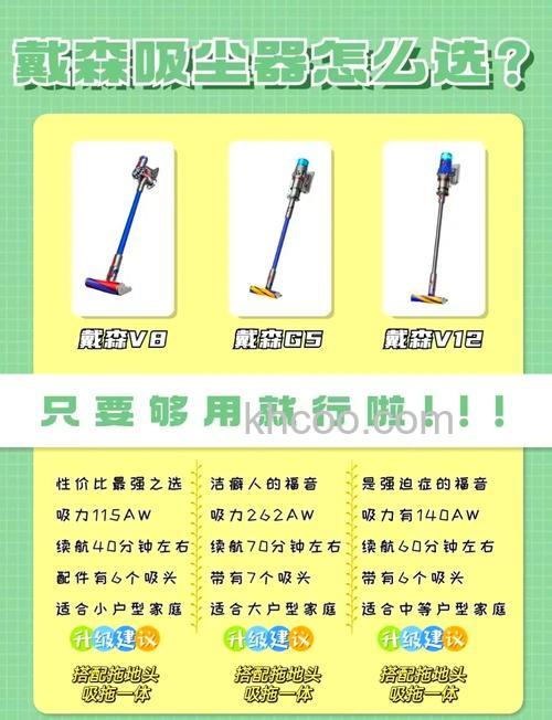 吸力强劲的吸尘器如何选购 吸力强劲的吸尘器选购技巧【分享】