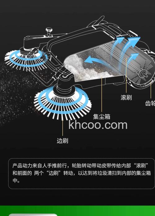 手推式扫地吸尘器好用吗 手推式扫地吸尘器介绍【详解】(52570)