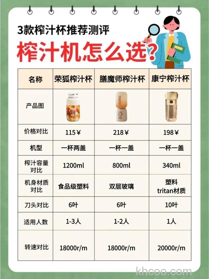 坚果榨汁机如何选购 坚果榨汁机选购注意事项介绍【详解】