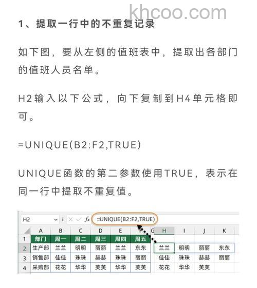 WPS表格中的不重复项如何快速提取 WPS表格中的不重复项如何快速提取