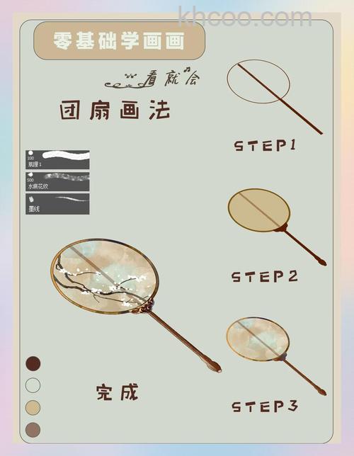 怎么在PS中画出扇形图形 在PS中画出扇形图形方法【详解】
