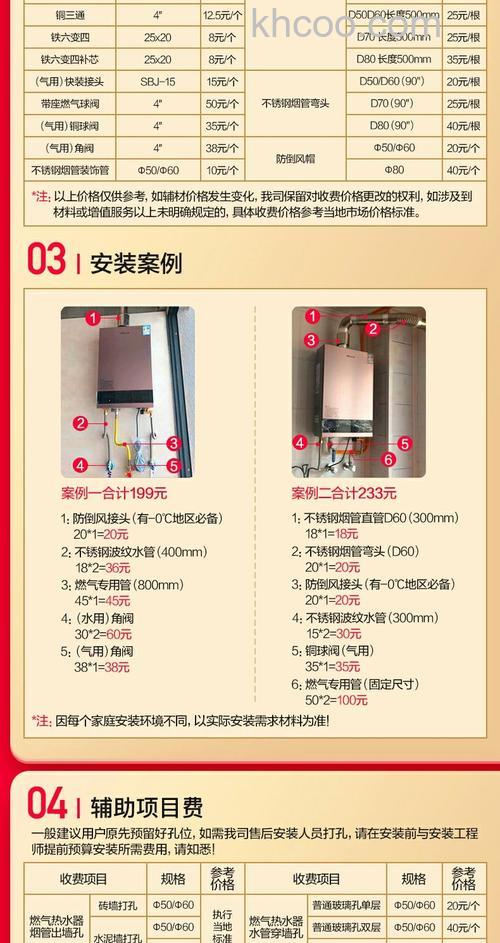 万和燃气热水器保修多久 万和燃气热水器的保修期限介绍【详解】