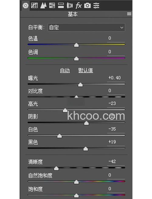 PS怎么调出复古色调 怎么利用PS后期调色复古色调照片【详解】