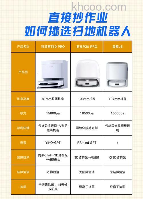 优质扫地机好在哪些方面 优质扫地机优势介绍【详解】
