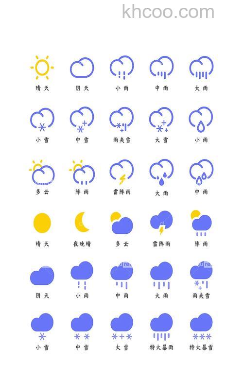 PS怎么设计一款阴雨天下雨图标 PS设计一款阴雨天下雨图标方法【详解】