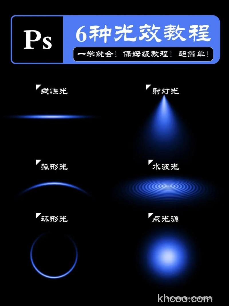 ps怎么给车轮添加科技感光效 ps制作动感车轮炫光特效的方法【详解】