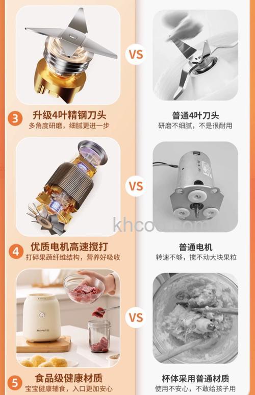 九阳榨汁机如何使用 九阳榨汁机使用方法【详解】