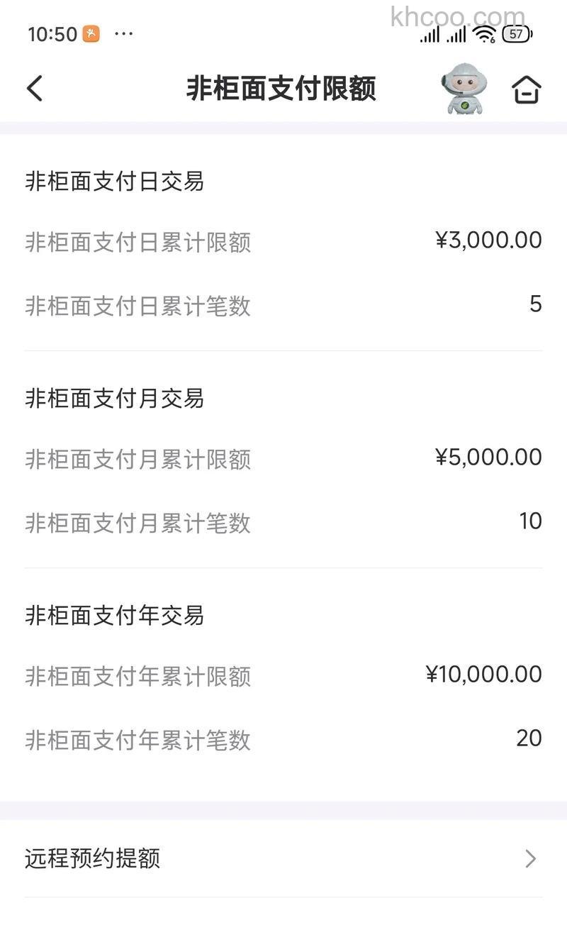 支付宝广东农村信用社储蓄卡快捷支付的限额是多少