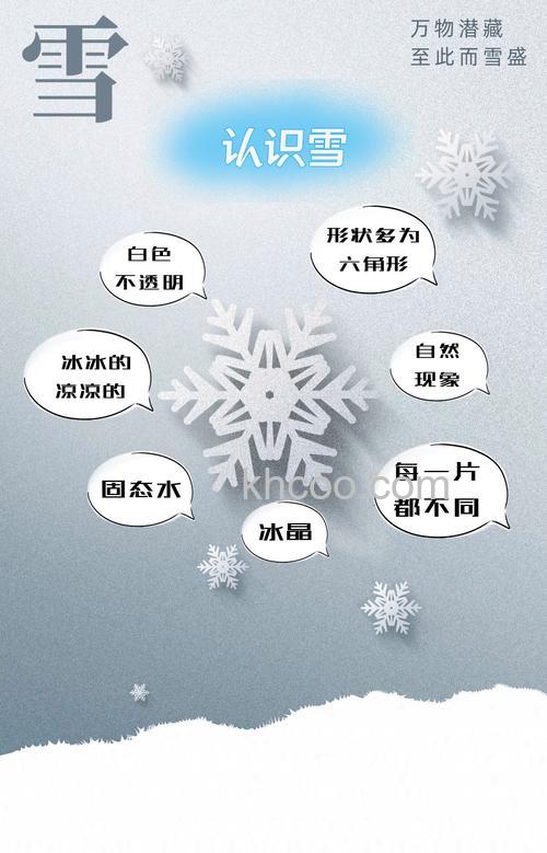 PS怎么制作积雪文字效果 PS制作积雪文字效果方法【详解】