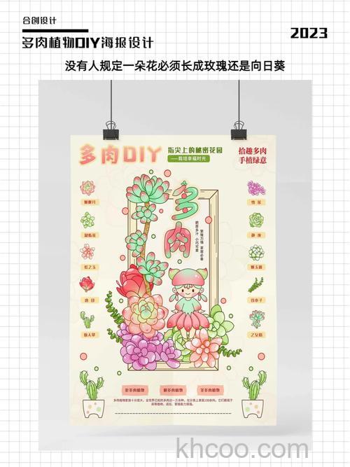 PS怎么制作一张多肉海报 PS制作一张多肉海报方法【详解】