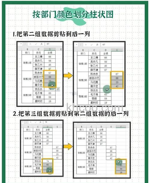 wps表格怎么绘制图表 wps表格绘制图表的方法