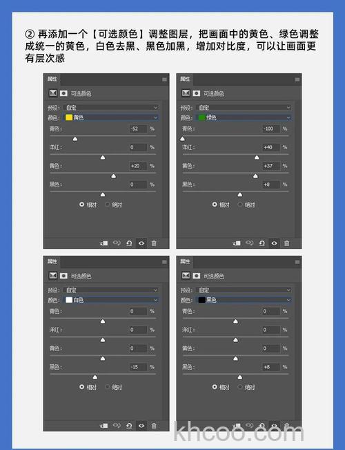 PS怎么调色暖色调 PS调色暖色调方法【详解】