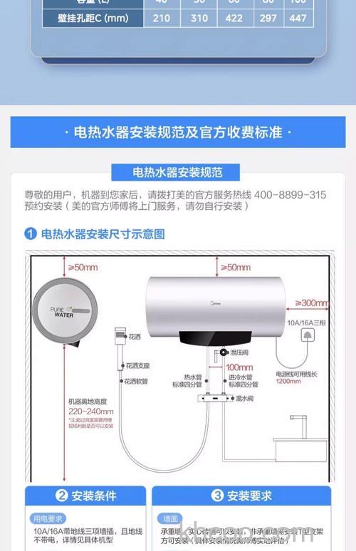 电热水器60升和80升哪个好点 电热水器60升和80升如何选择【详解】