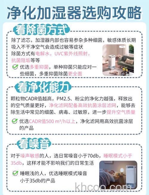 空气净化加湿器如何选购 空气净化加湿器选购技巧【介绍】
