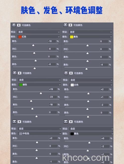 photoshop怎么改变图片部分颜色 photoshop改变图片部分颜色的技巧【详解】