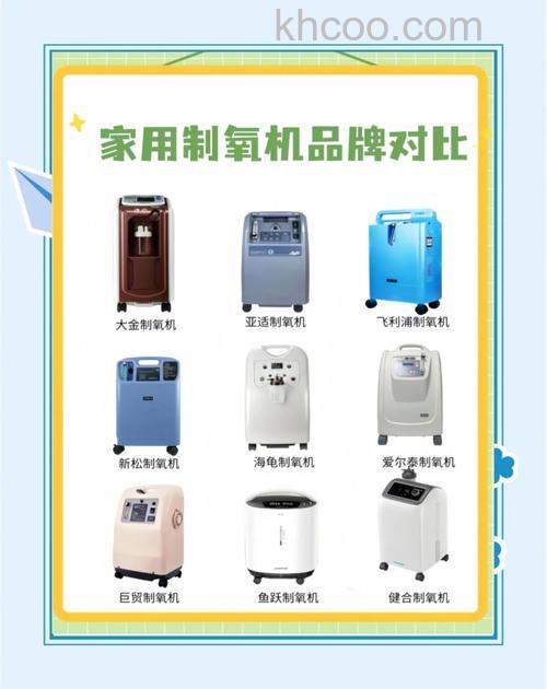 家庭吸氧机哪些牌子好 家庭吸氧机品牌推荐【详解】