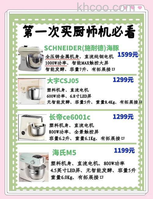 料理机什么牌子好 料理机优秀品牌推荐【详细介绍】