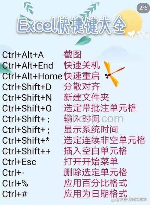 傲游打开保存网页面板的快捷键是什么(64871)