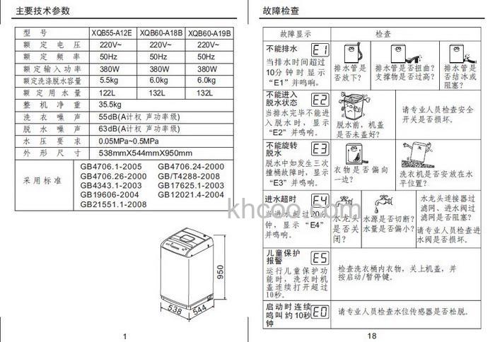 金羚洗衣机到底怎么样 金羚洗衣机的优点汇总【详解】(53077)
