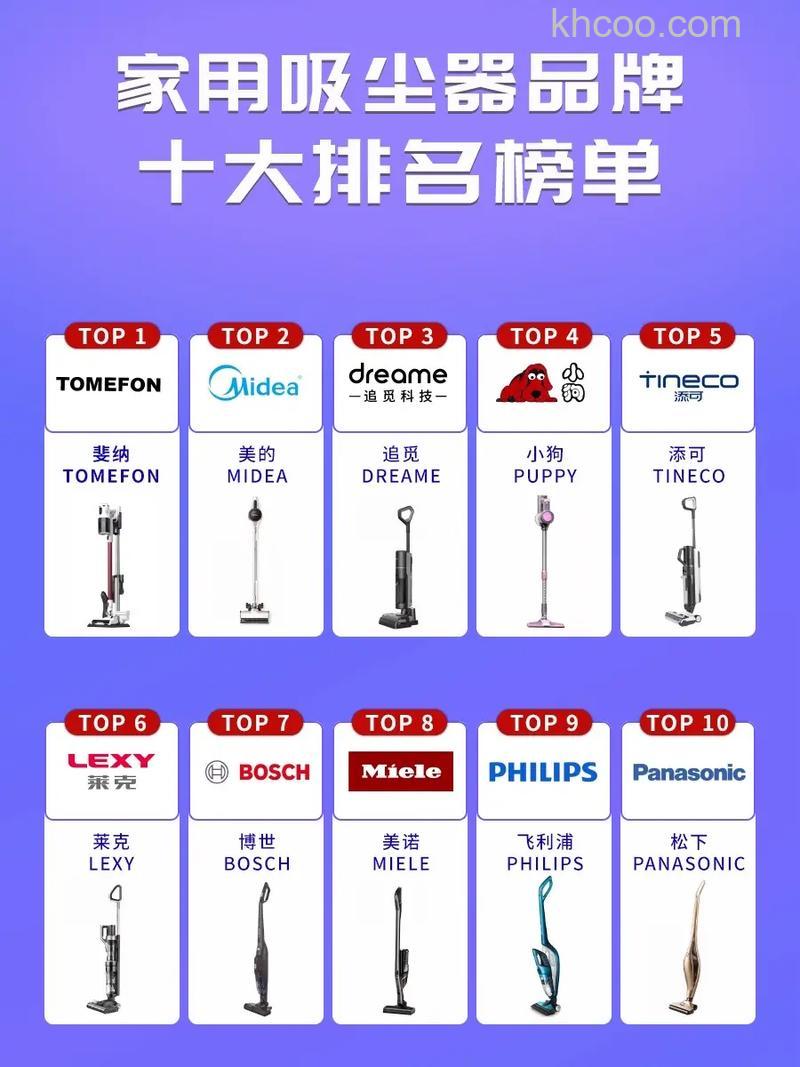 智能扫地吸尘器哪个牌子好 智能扫地吸尘器品牌介绍【推荐】