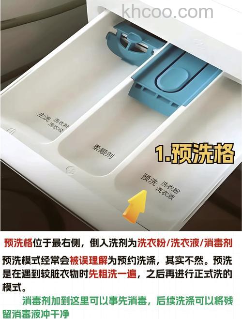 西门子滚筒洗衣机怎么使用 西门子滚筒洗衣机使用方法【详解】