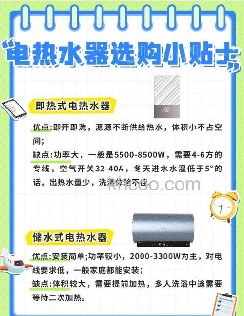即热式电热水器与储水式电热水器哪个好用点【详解】