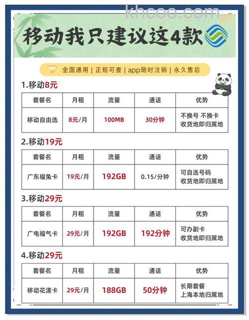 移动阿里旺旺收费吗