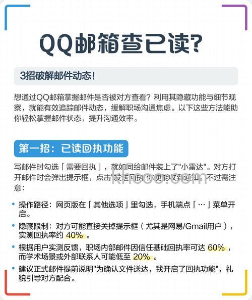 QQ邮箱已发送的文件怎么知道对方是否已读？