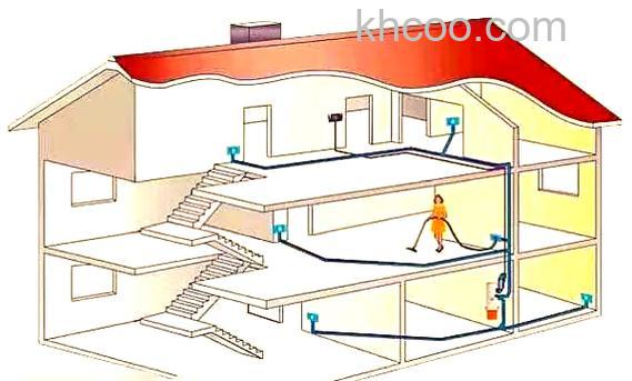 中央除尘系统如何安装 中央除尘系统安装步骤详解【详细介绍】