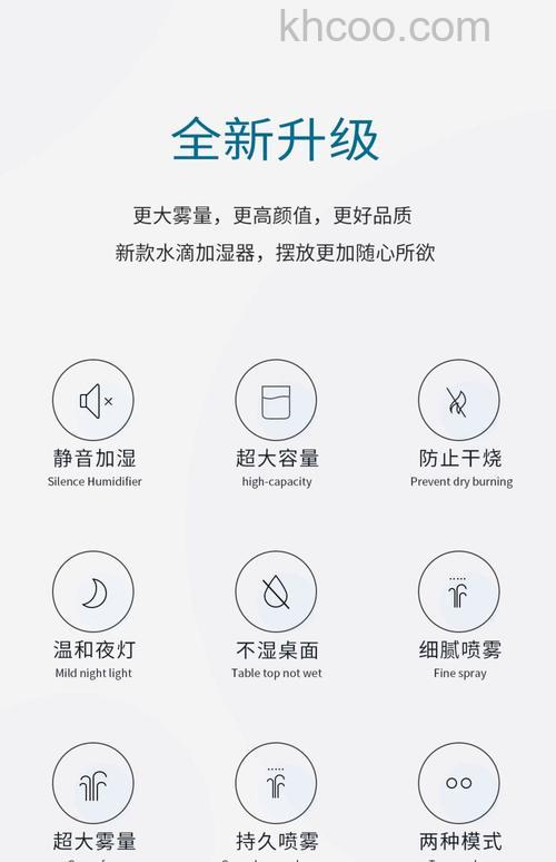 usb加湿器如何挑选 usb加湿器挑选注意事项【详解】