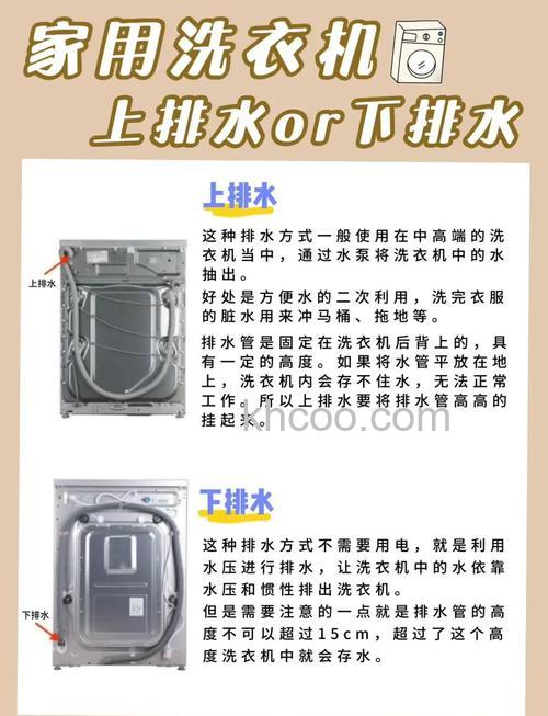 洗衣机上排水和下排水区别 洗衣机上排水怎么安装【详解】