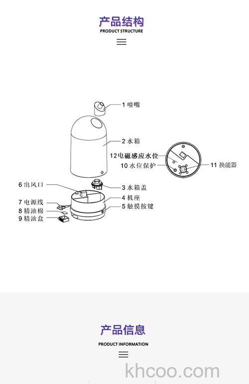 加湿器种类有哪些 加湿器原理都是什么【详解】