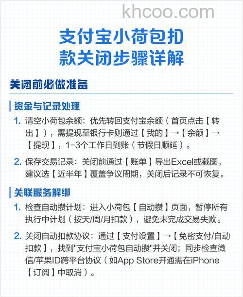 支付宝小荷包如何修改支出限额 支付宝小荷包修改支出限额愿意方法【详解】