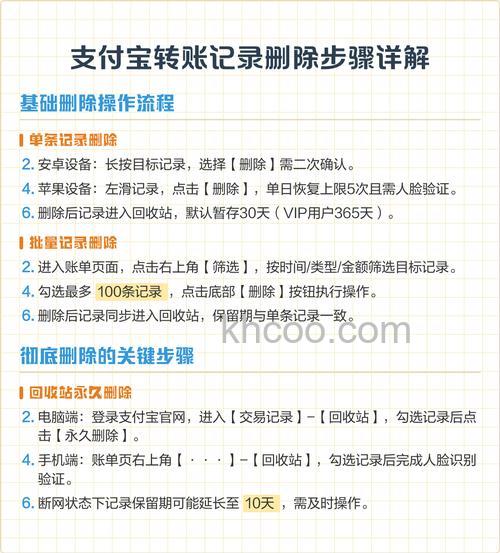 支付宝聊天记录怎么收藏 支付宝收藏聊天记录的教程【详解】