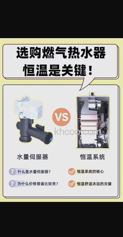 水量伺服热水器有必要吗 水量伺服热水器优点【详解】