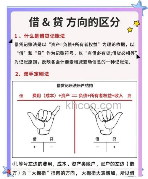 支付宝借呗和信用贷有什么区别 支付宝借呗和信用贷区别介绍【详解】