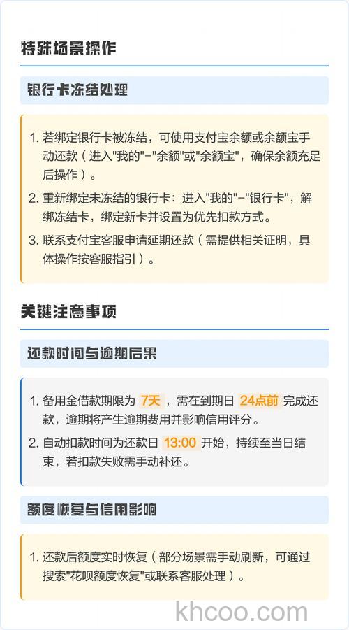支付宝备用金怎么提前还款 支付宝备用金提前还款方法【详解】