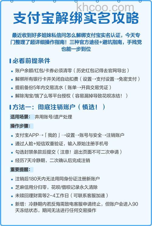 支付宝如何重设支付密码 支付宝重设支付密码最新教程【详解】