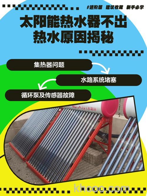 太阳能热水器不加导热油是否能用【详解】