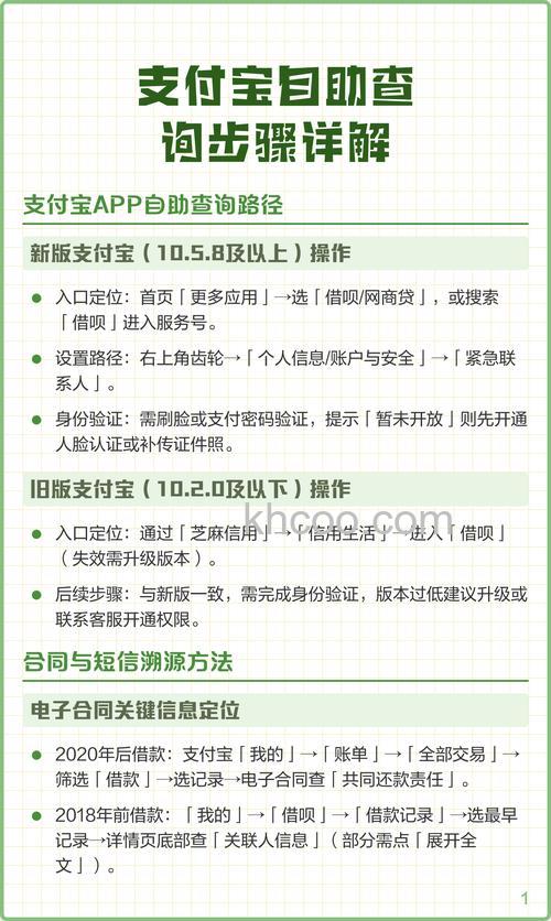 支付宝如何查看授权管理 支付宝查看授权管理教程【详解】