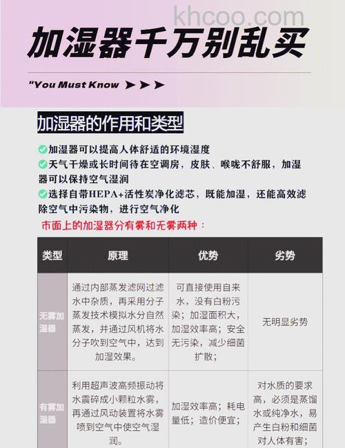 空气加湿器危害有哪些 空气加湿器危害介绍【分析】
