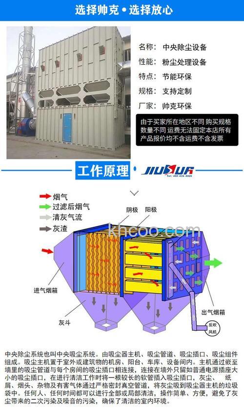 中央除尘器好不好 中央除尘器优势介绍【详解】