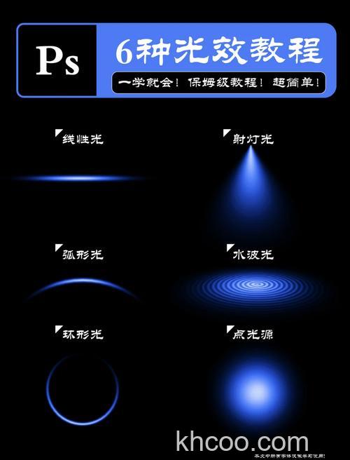 怎么用PS通道+滤镜制作漂亮的放射光线