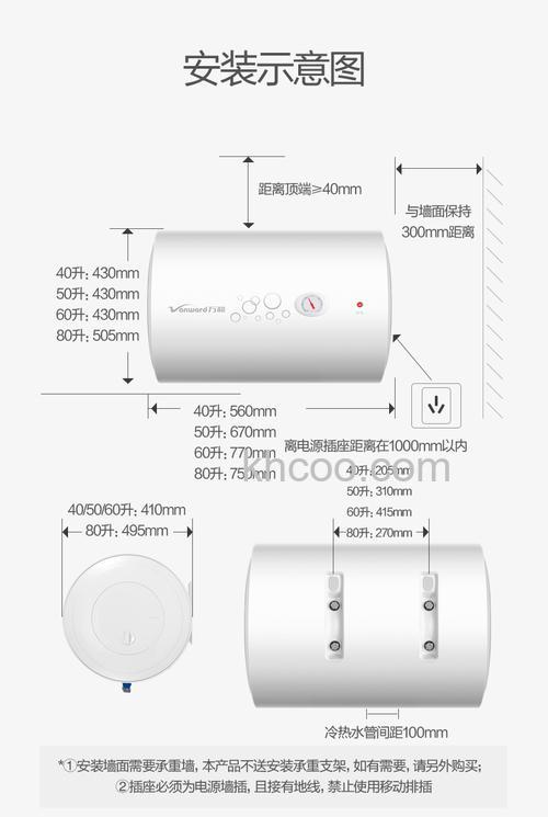 40L热水器自身多重 40L热水器重量【详解】