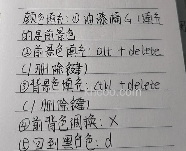 PS前景色填充快捷键用不了怎么办 PS前景色填充快捷键是什么【详解】