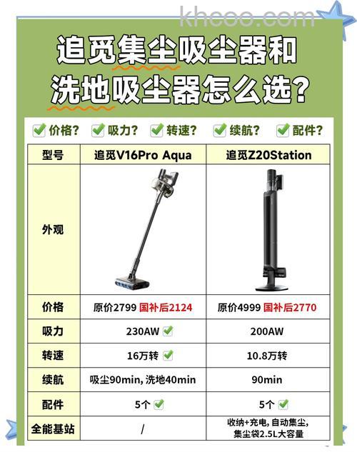 智能吸尘器有哪些品牌 智能吸尘器热门品牌推荐【详解】