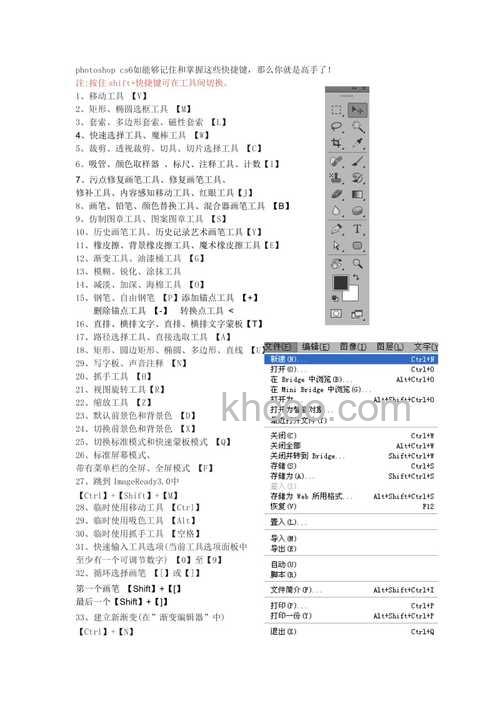 photoshopcs6快捷键如何更换