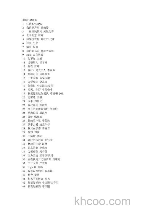 百度音乐的榜单是怎么得来的