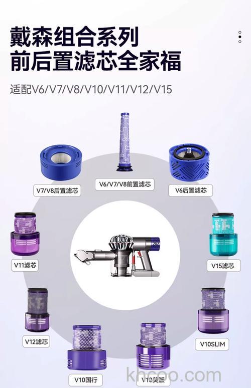 吸尘器过滤网怎么样 吸尘器过滤网特点介绍【详解】